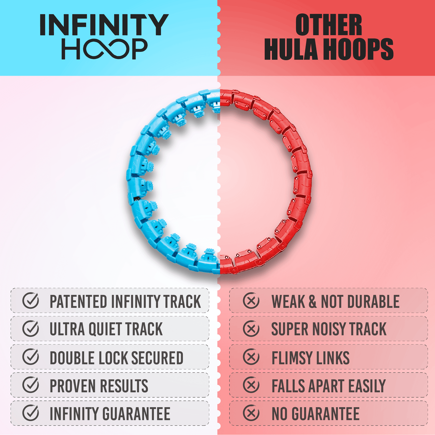 Infinity Hoop - Weighted Hula Hoop for Fun Hula Hoop Workouts