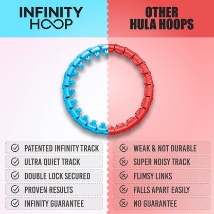Infinity Hoop - Weighted Hula Hoop for Fun Hula Hoop Workouts